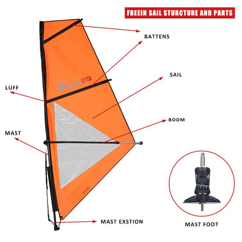 Freein 10'6 Inflatable Windsurf SUP & Sail Bundle